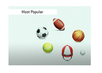The Most Popular Types of Sports Betting Football Bets