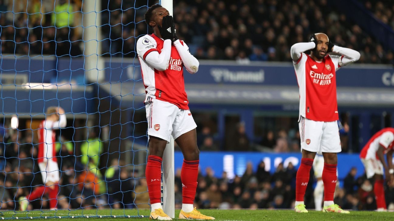 Arsenal's reversion to fragile state epitomised by miscues